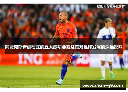 阿贾克斯青训模式的五大成功要素及其对足球发展的深远影响