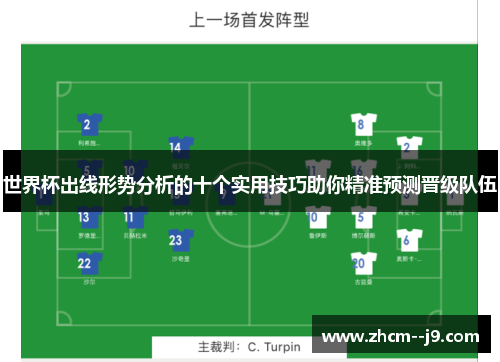 世界杯出线形势分析的十个实用技巧助你精准预测晋级队伍