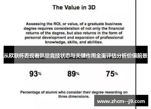从欧联杯表现看凯恩竞技状态与关键作用全面评估分析价值前景