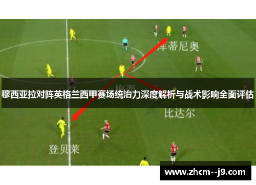穆西亚拉对阵英格兰西甲赛场统治力深度解析与战术影响全面评估