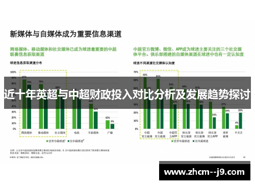 近十年英超与中超财政投入对比分析及发展趋势探讨 近十年英超与中超财政投入对比分析及发展趋势探讨