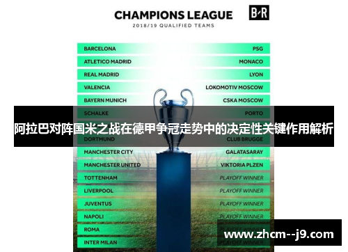 阿拉巴对阵国米之战在德甲争冠走势中的决定性关键作用解析