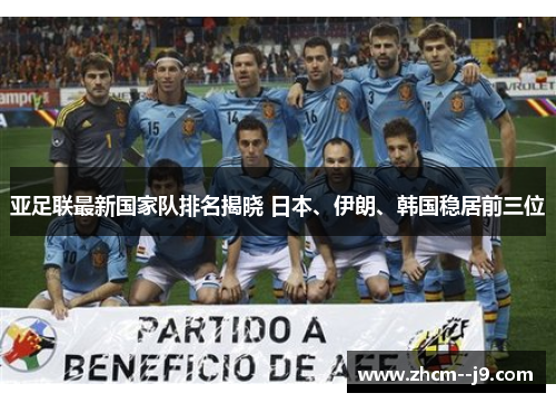 亚足联最新国家队排名揭晓 日本、伊朗、韩国稳居前三位